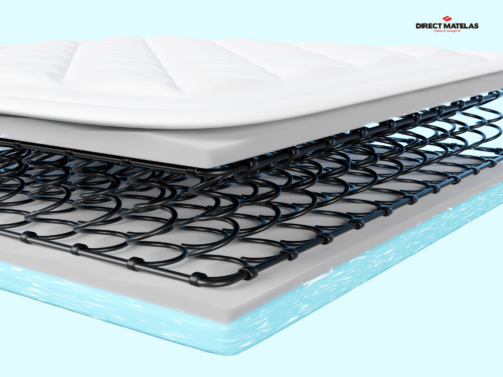 matelas ressorts vs matelas mousse